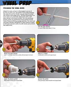 Wheel Preparation