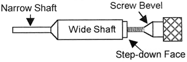 Mandrel Diagram