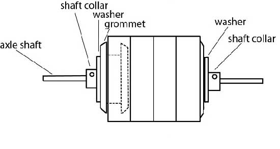 Assemble the wheels on the axle shaft