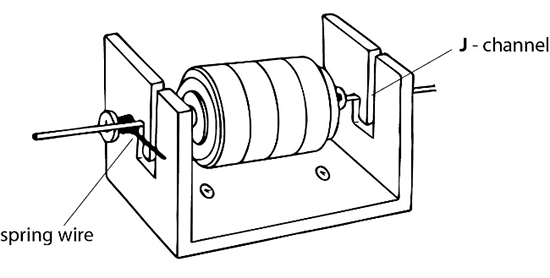 Final installation of the wheel assembly