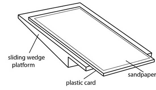 Sandpaper wedge platform